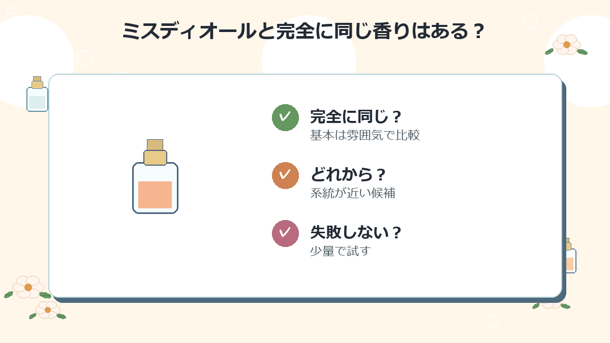 ミスディオールと完全に同じ香りはありますか？