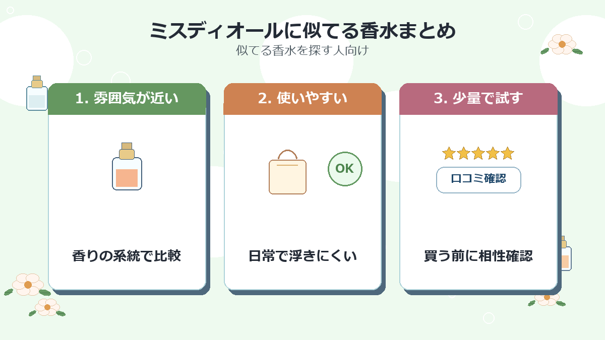 ミスディオールに似てる香水まとめ