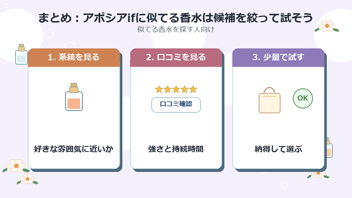 まとめ:アポシアifに似てる香水は候補を絞って試そう