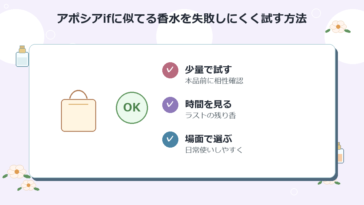 アポシアifに似てる香水を失敗しにくく試す方法