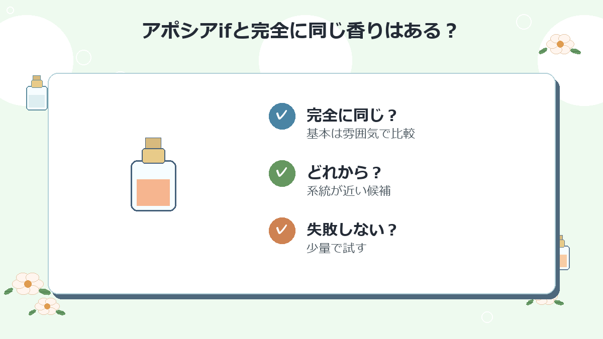 アポシアifと完全に同じ香りはありますか?