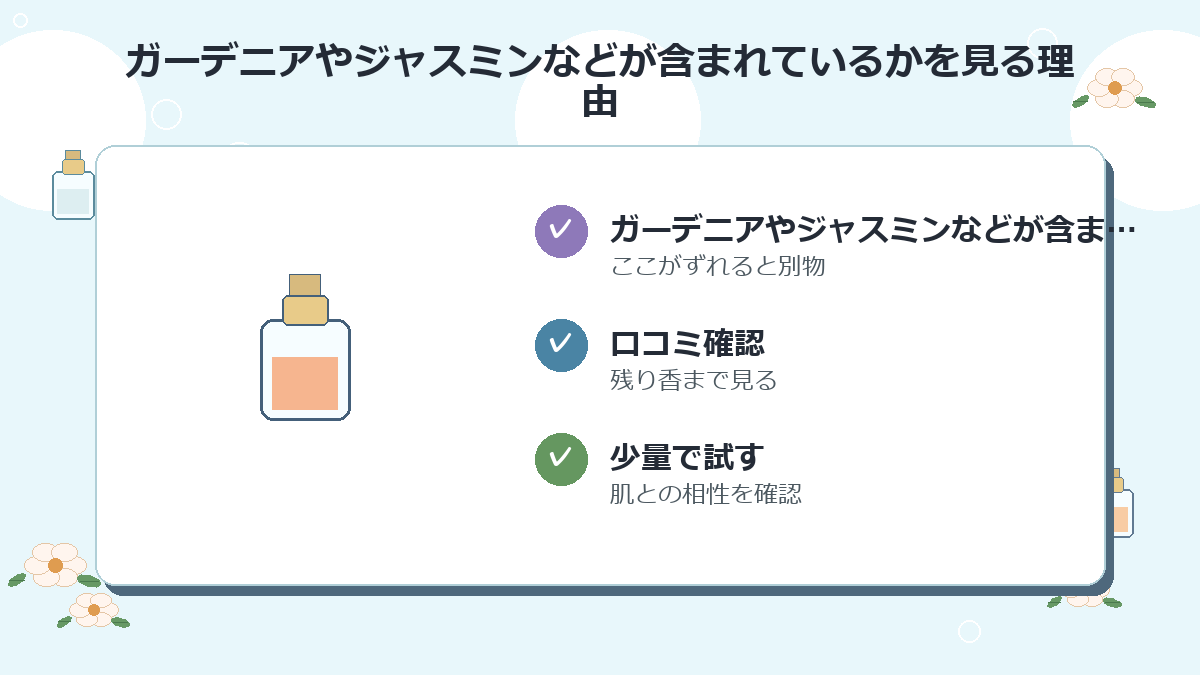 ガーデニアやジャスミンなどが含まれているか