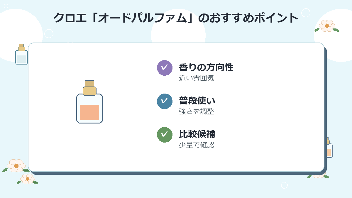1位:クロエ「オードパルファム」