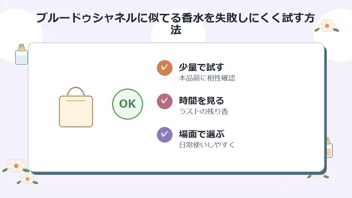 ブルードゥシャネルに似てる香水を失敗しにくく試す方法
