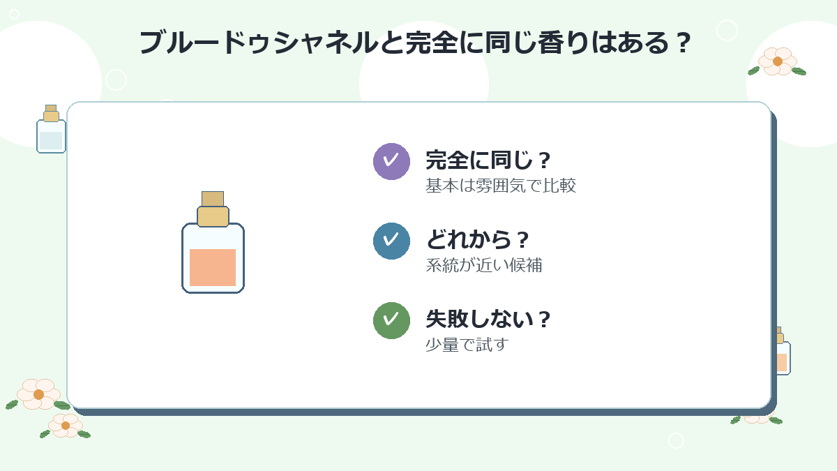ブルードゥシャネルと完全に同じ香りはありますか？