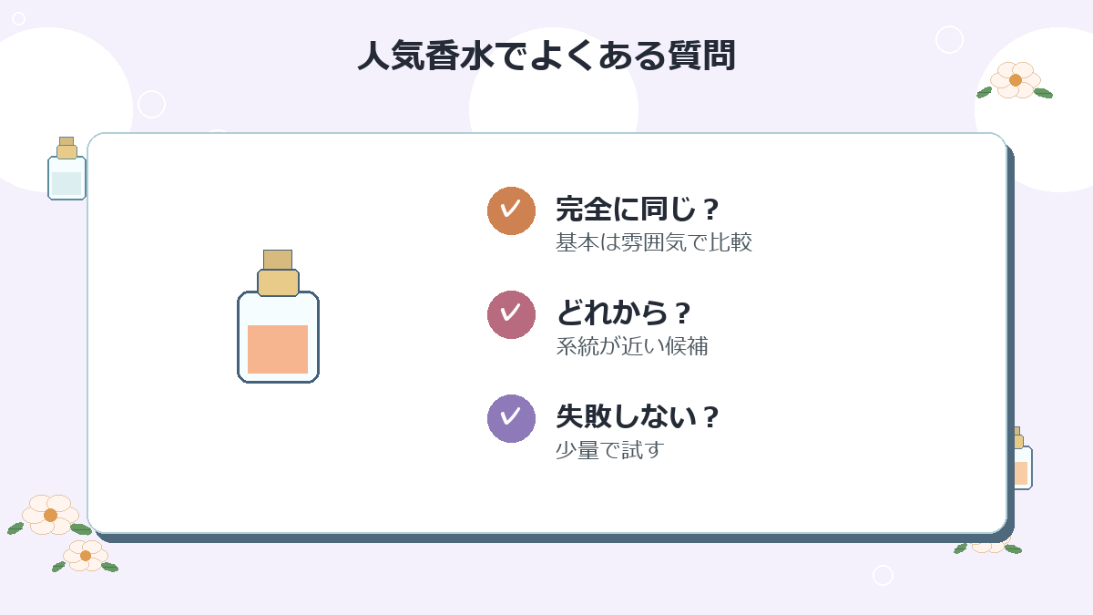人気香水でよくある質問