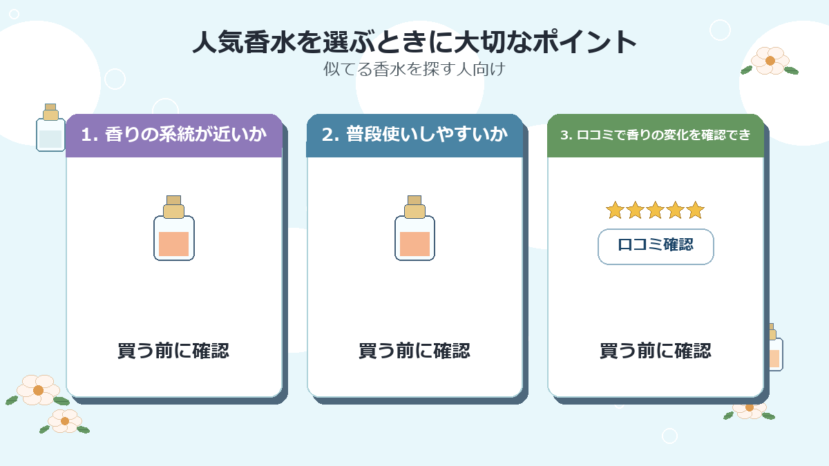 人気香水を選ぶときに大切なポイント