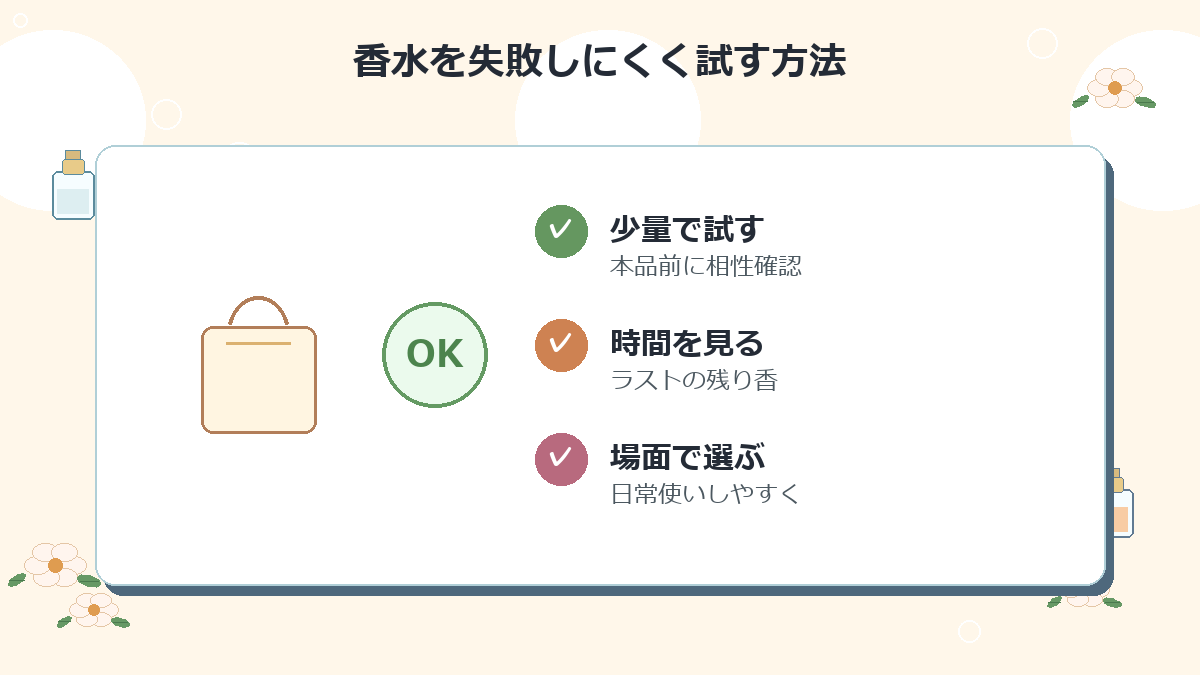 香水を失敗しにくく試す方法