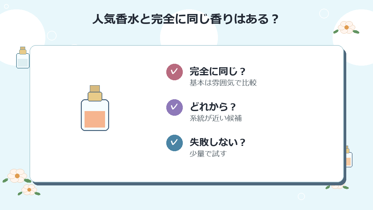 人気香水と完全に同じ香りはありますか？
