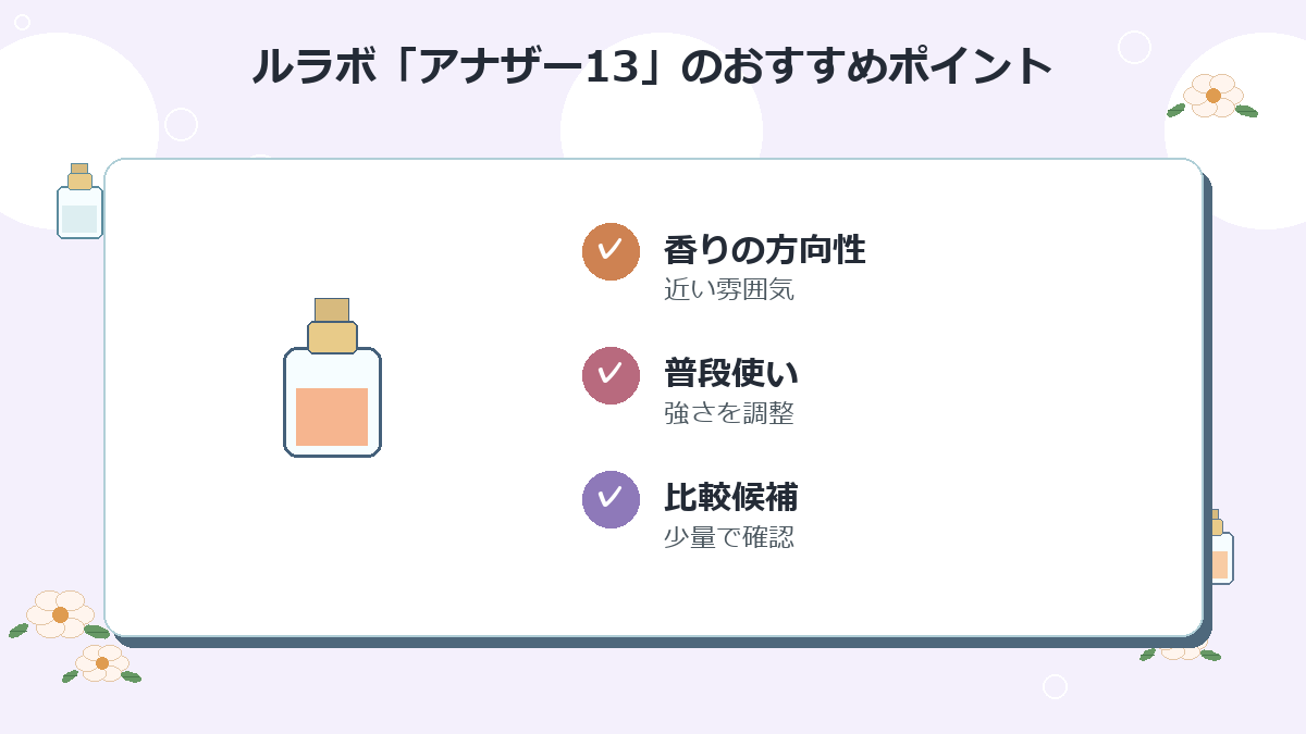 1位：ルラボ「アナザー13」