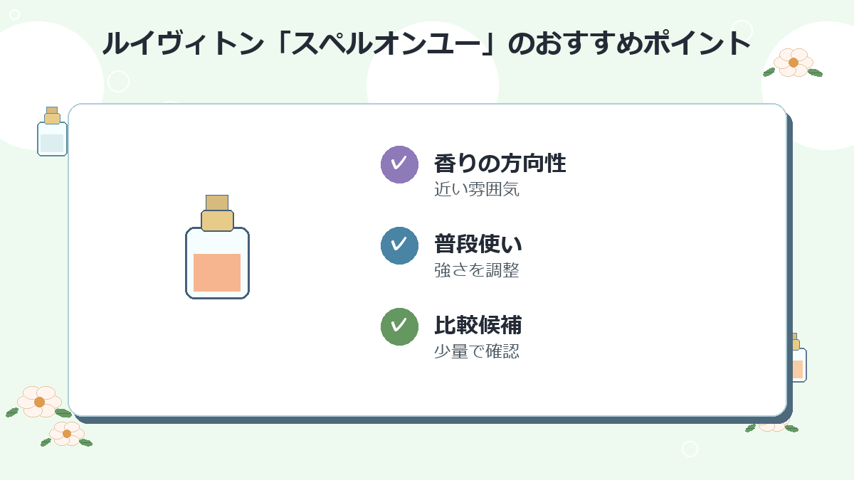 3位：ルイヴィトン「スペルオンユー」