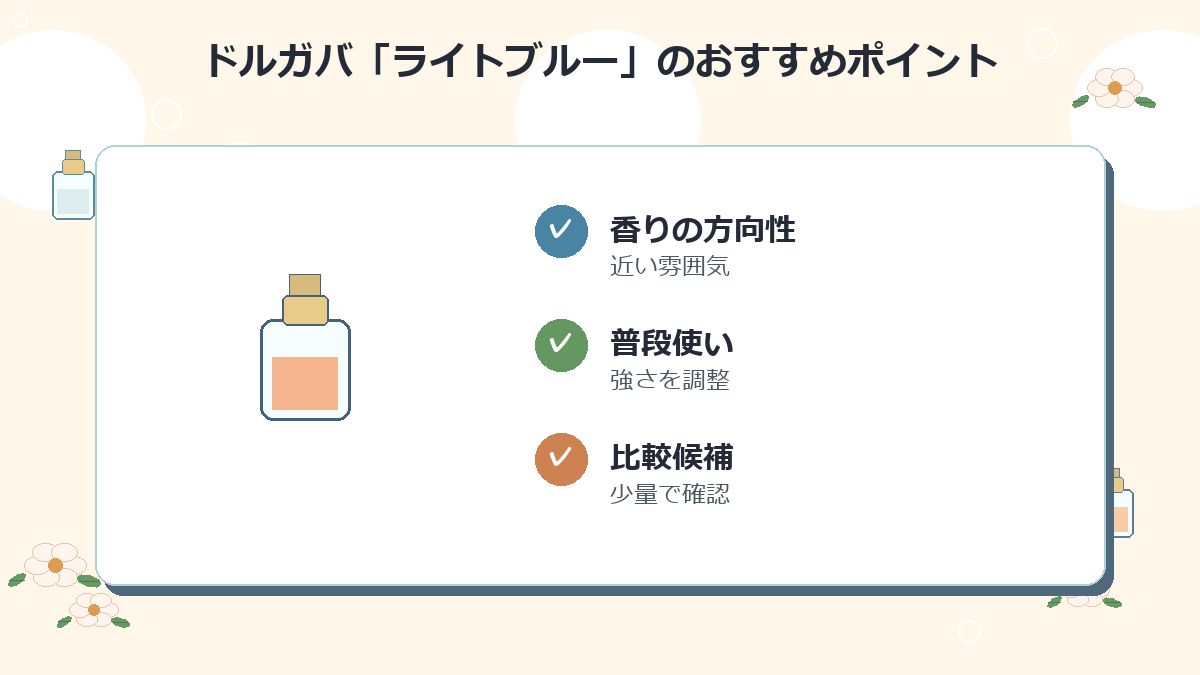 4位：ドルガバ「ライトブルー」