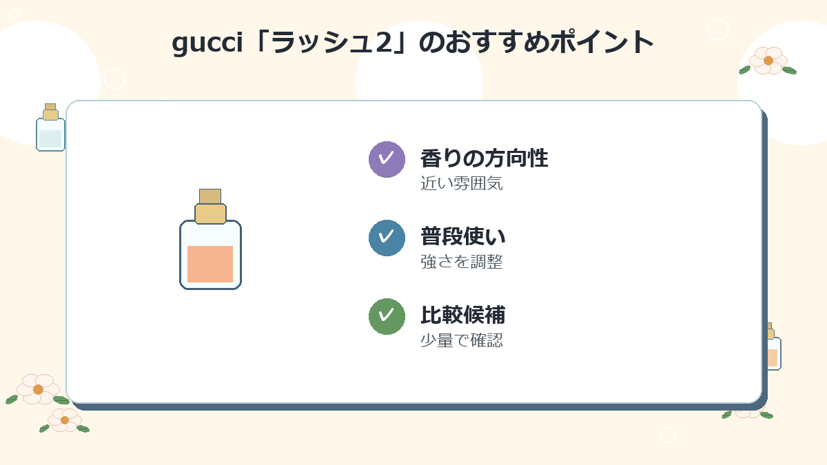 8位：gucci「ラッシュ2」