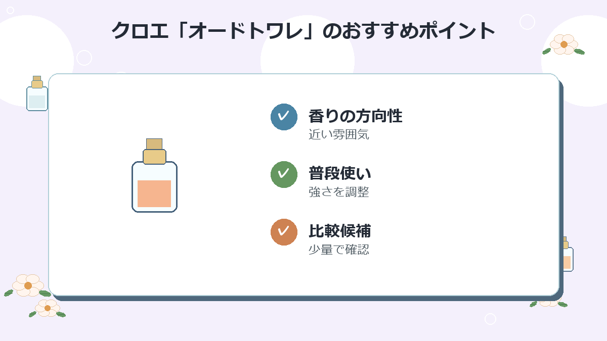 9位：クロエ「オードトワレ」