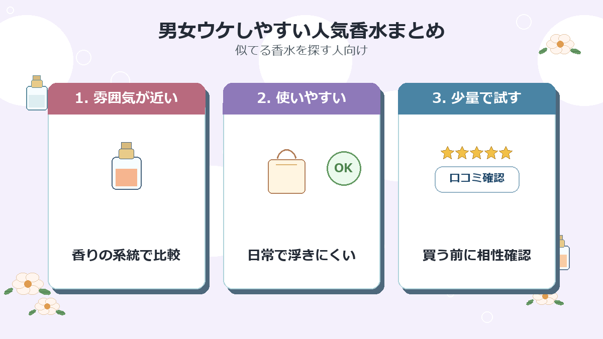 男女ウケしやすい人気香水まとめ
