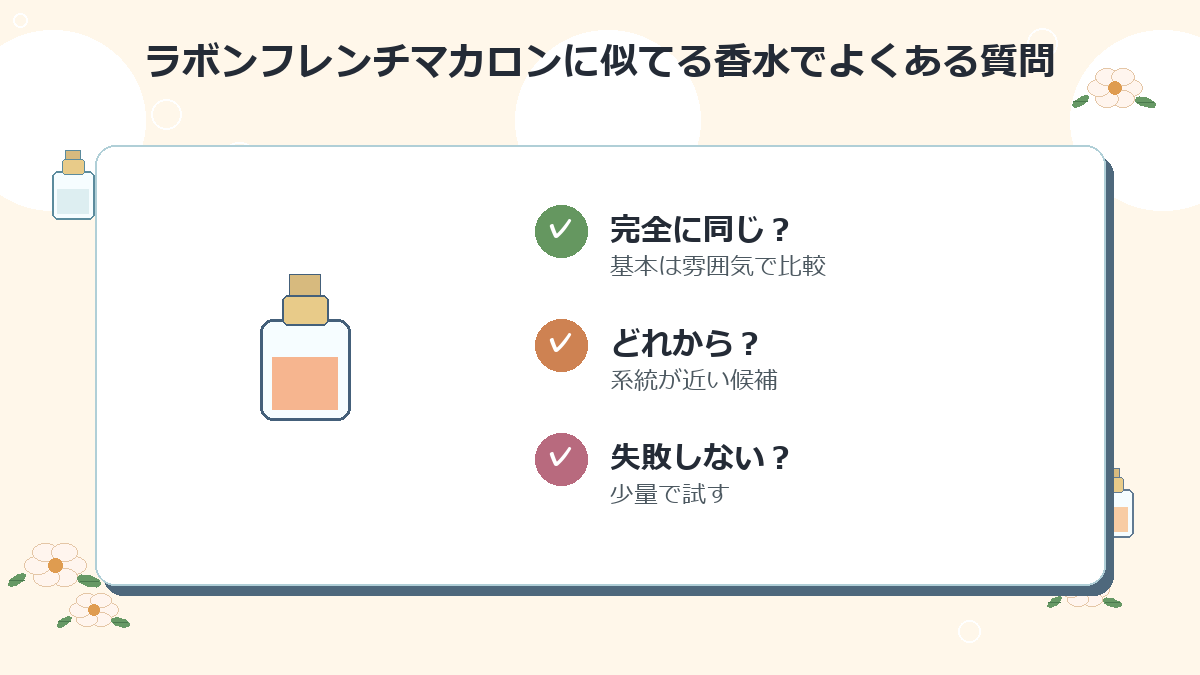 ラボンフレンチマカロンに似てる香水でよくある質問