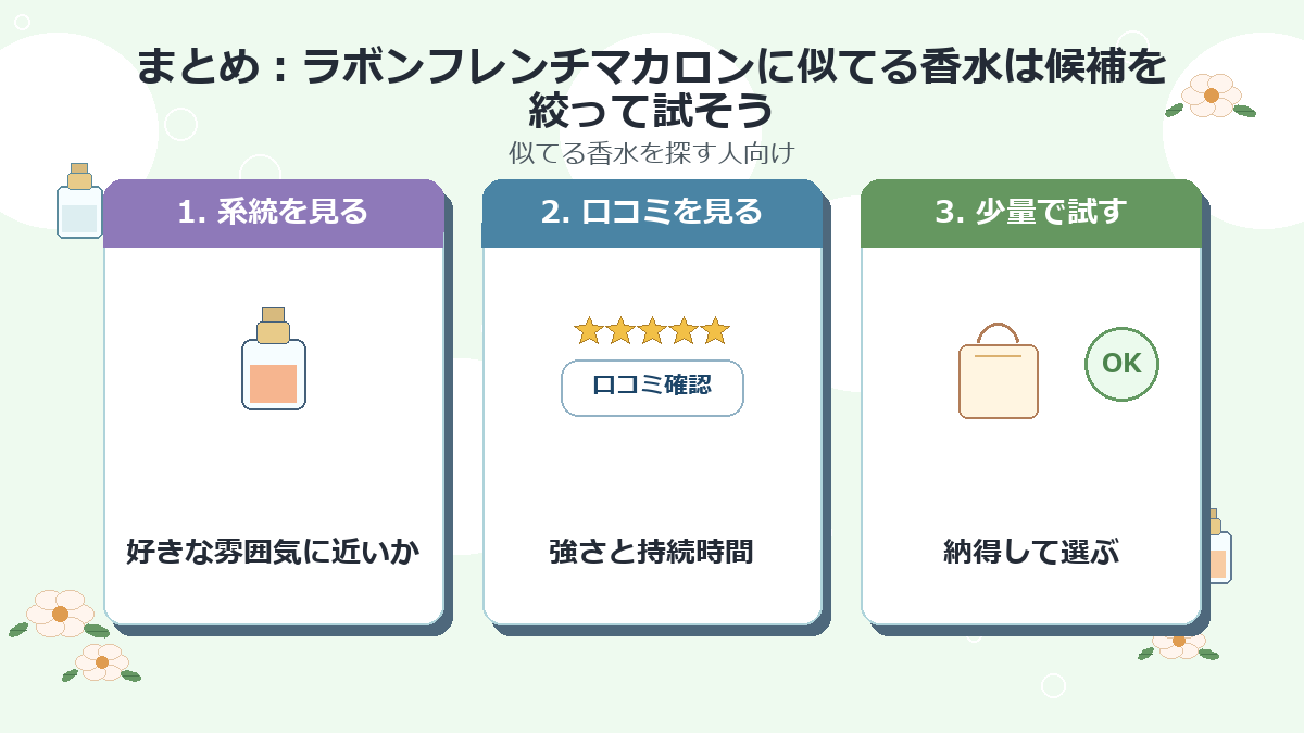 まとめ：ラボンフレンチマカロンに似てる香水は候補を絞って試そう