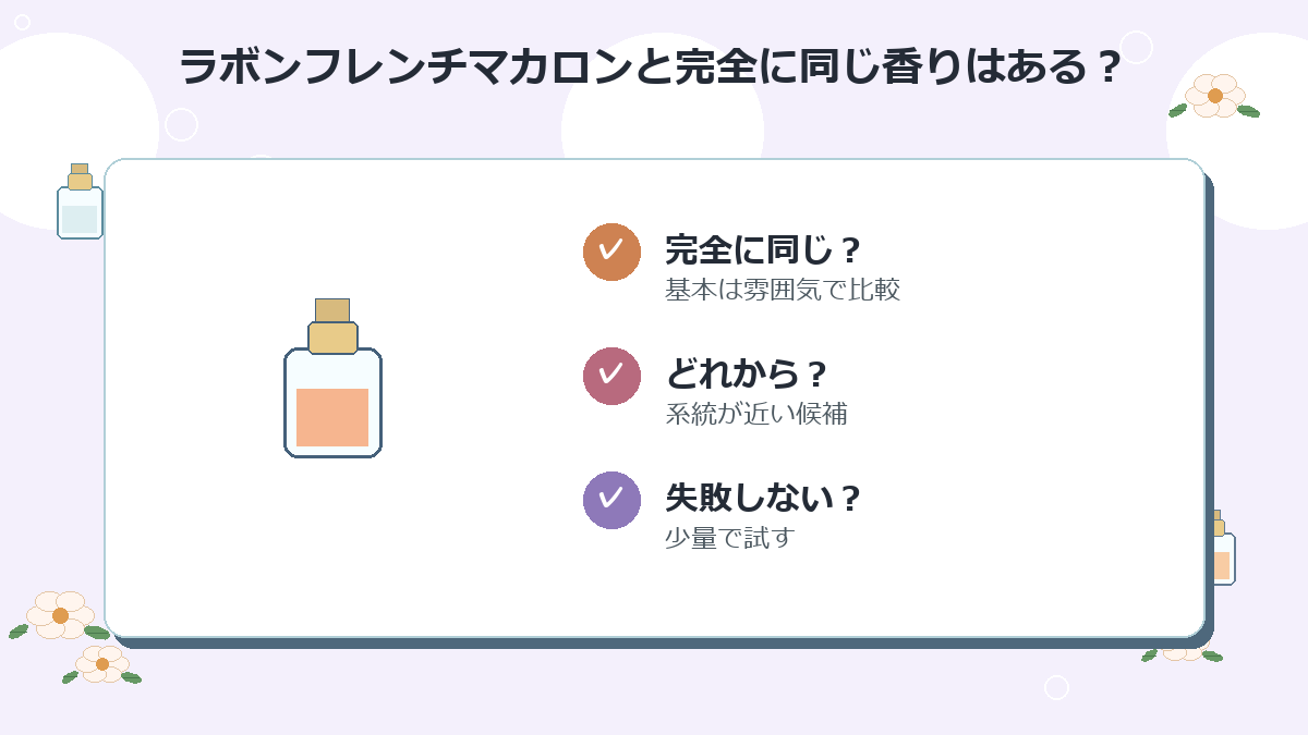 ラボンフレンチマカロンと完全に同じ香りはありますか？