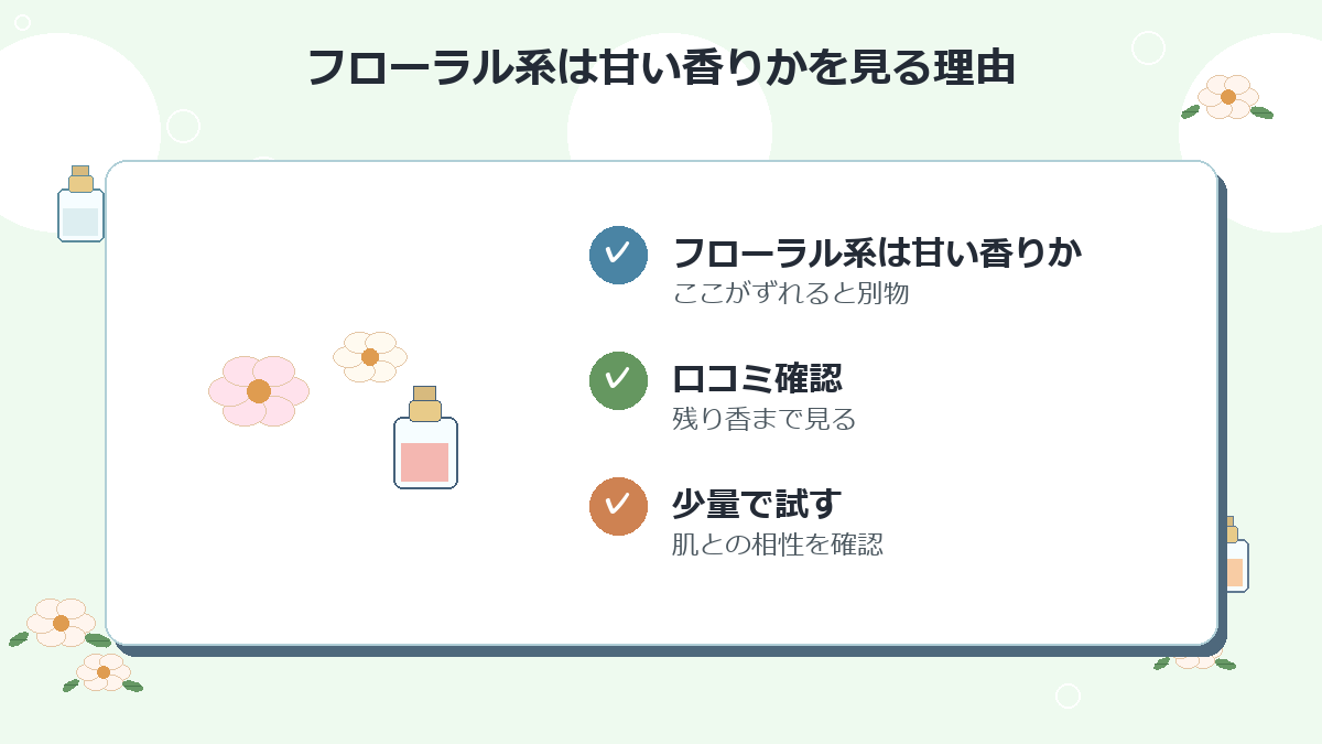 フローラル系は甘い香りか