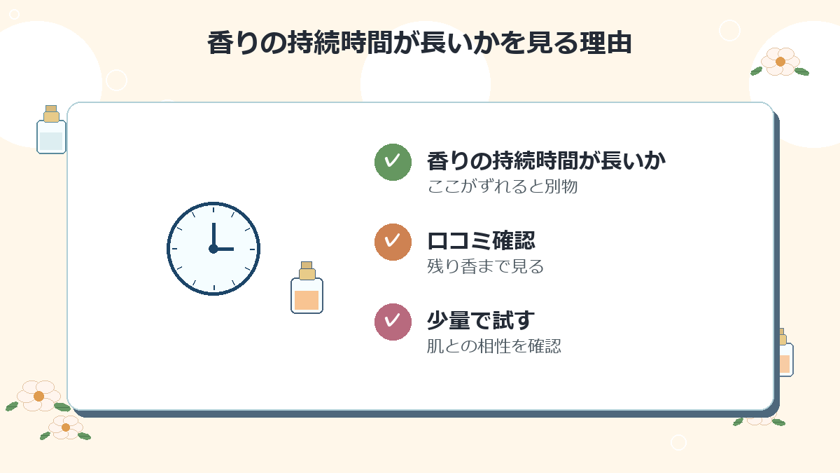 香りの持続時間が長いか