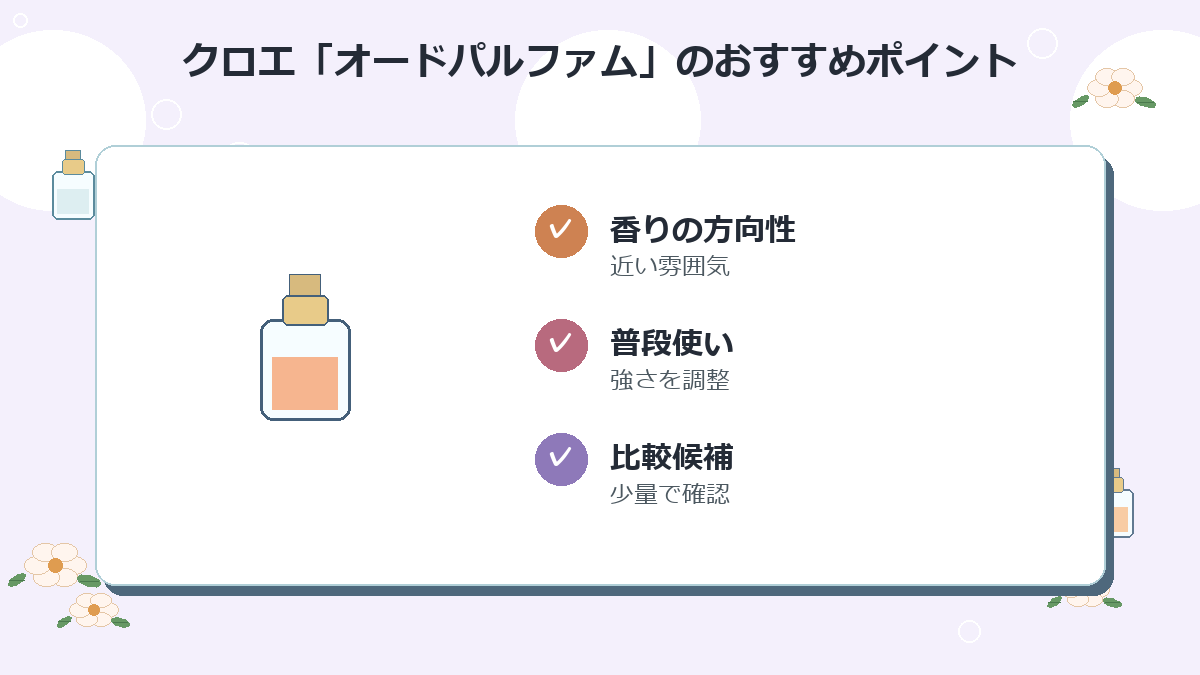 2位：クロエ「オードパルファム」