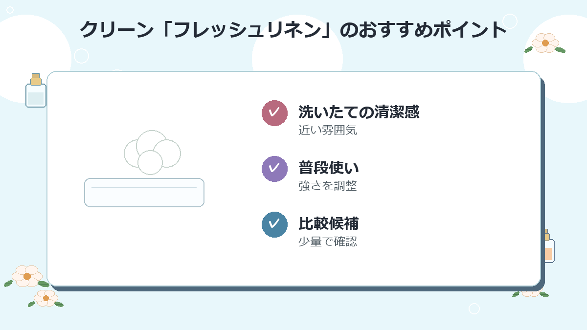 3位：クリーン「フレッシュリネン」