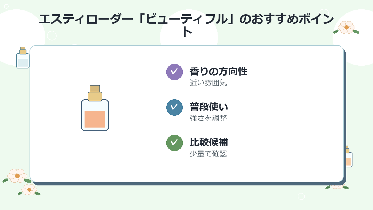 4位：エスティローダー「ビューティフル」
