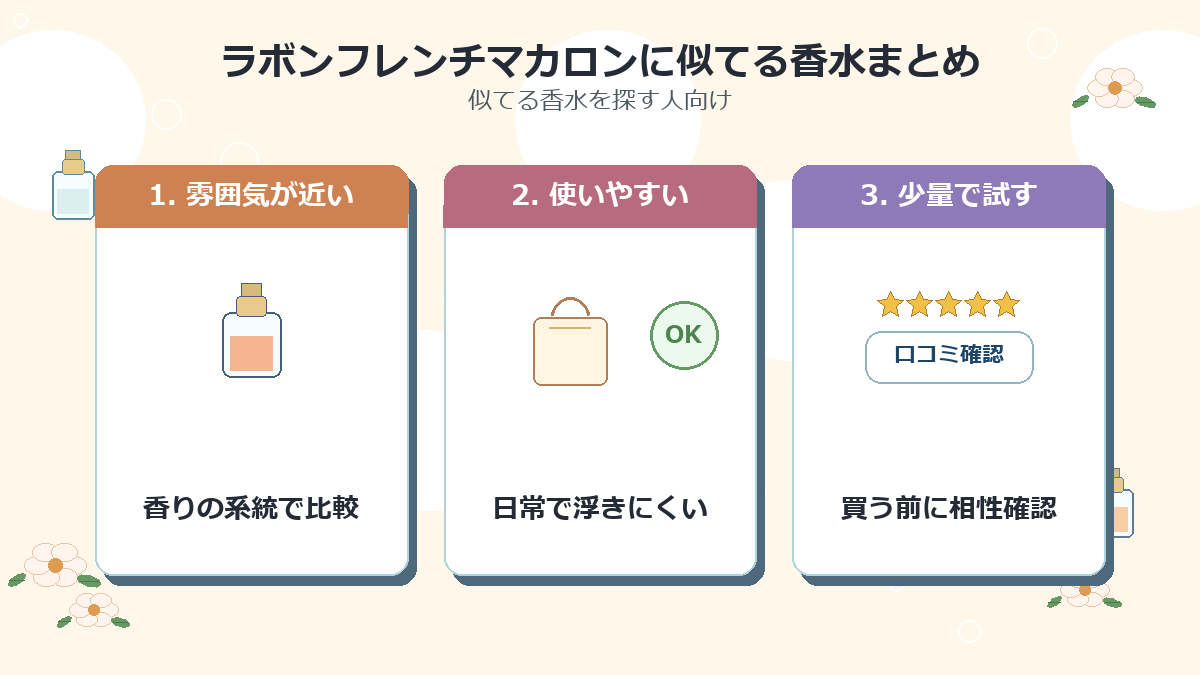 ラボンフレンチマカロンに似てる香水まとめ
