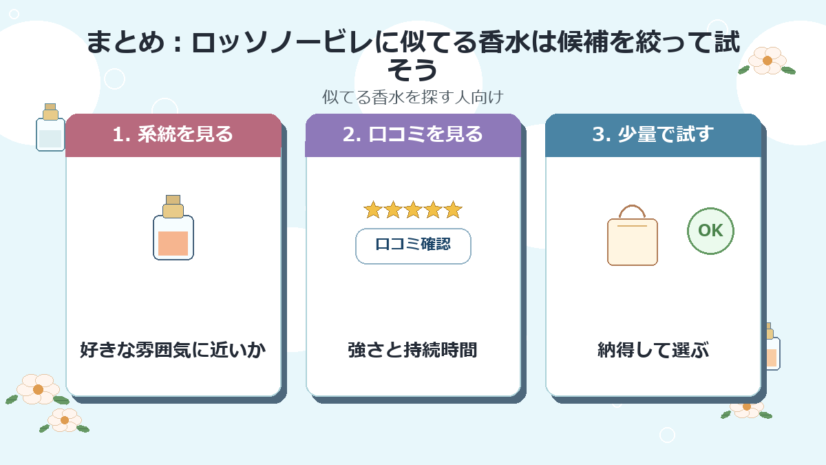 まとめ：ロッソノービレに似てる香水は候補を絞って試そう