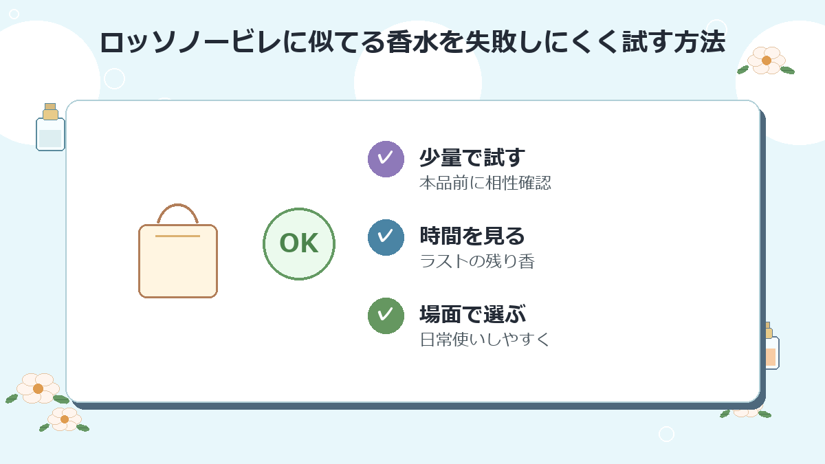 ロッソノービレに似てる香水を失敗しにくく試す方法