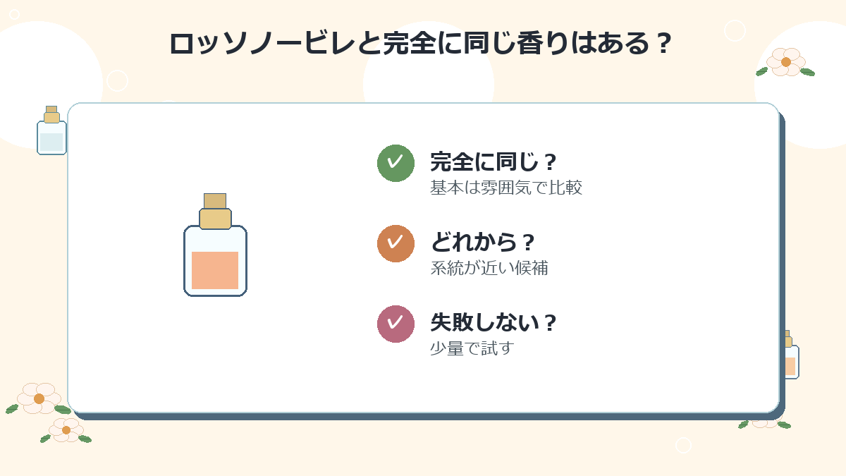 ロッソノービレと完全に同じ香りはありますか？