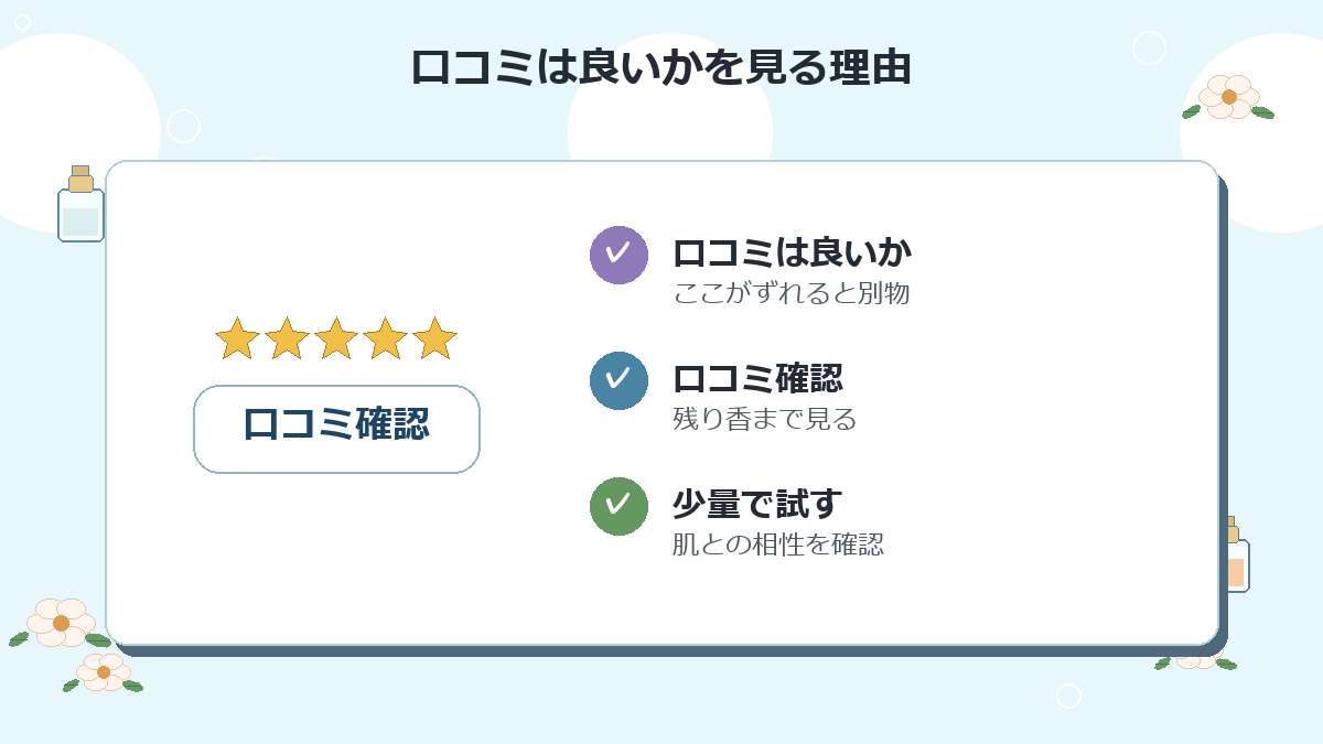 口コミは良いか