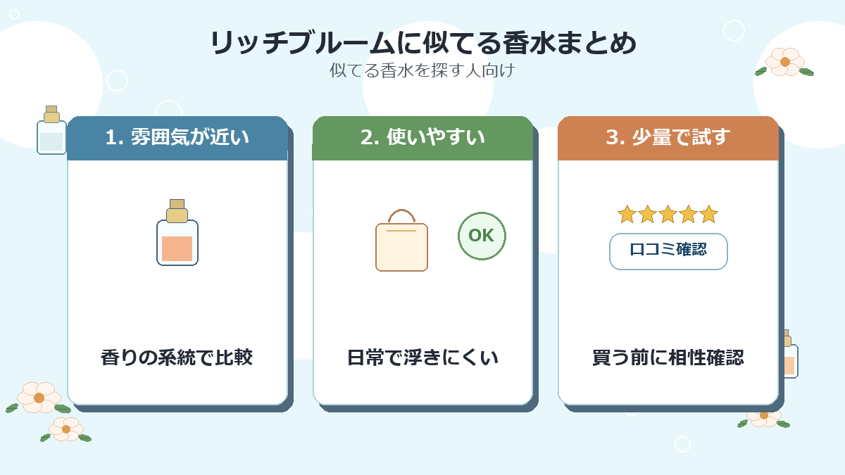 リッチブルームに似てる香水まとめ