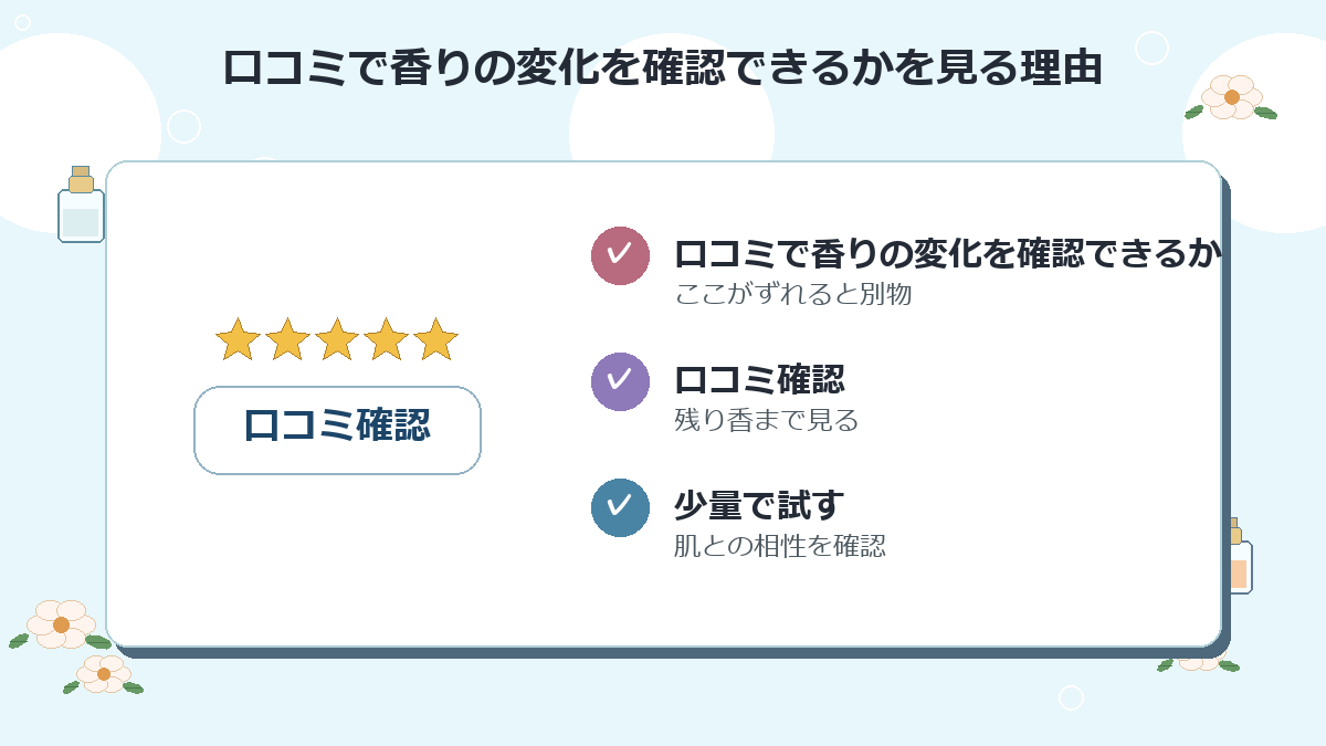 口コミで香りの変化を確認できるか