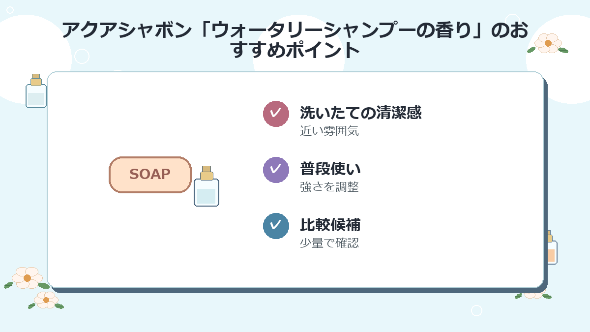 1位：アクアシャボン「ウォータリーシャンプーの香り」