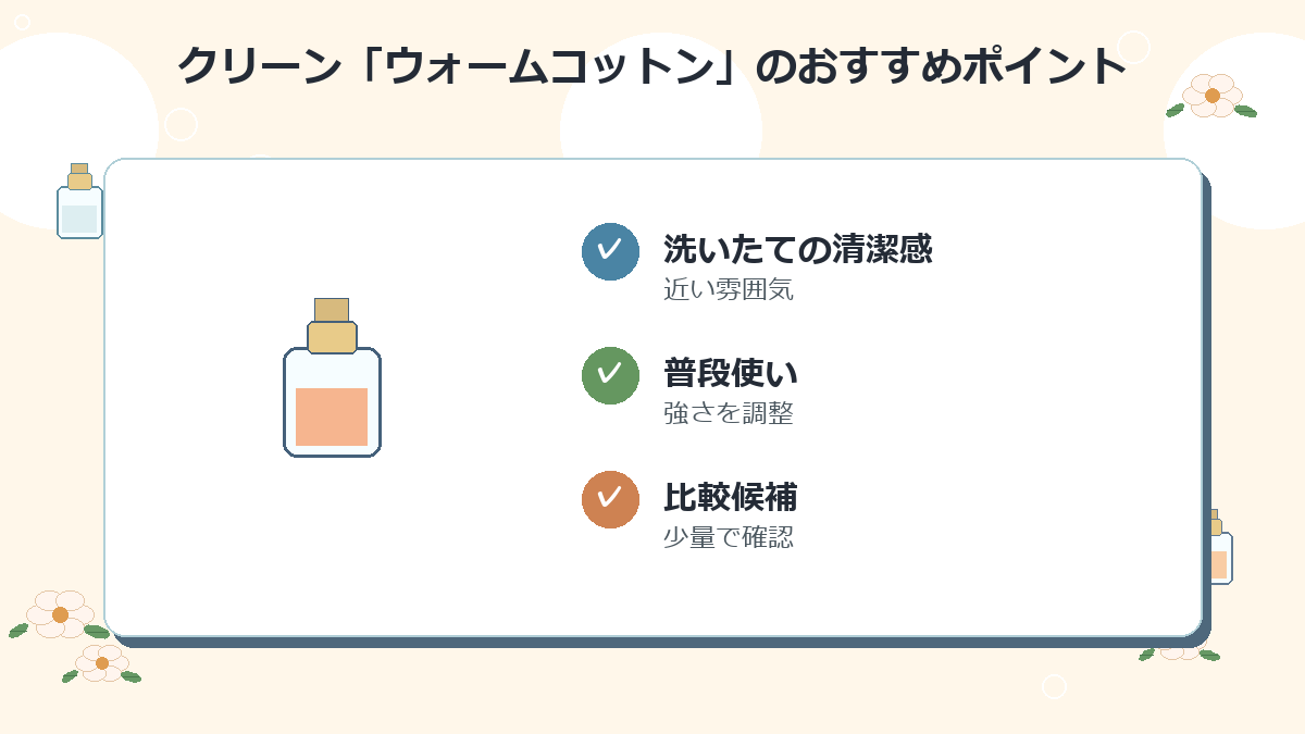 3位：クリーン「ウォームコットン」