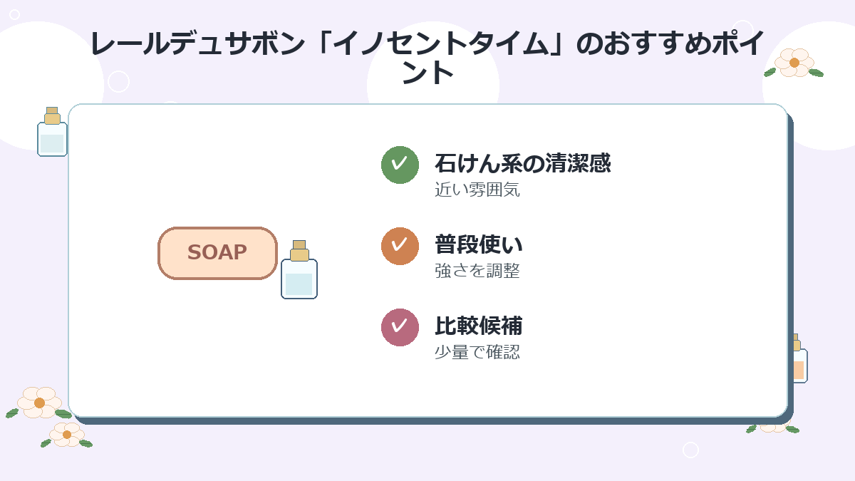 4位：レールデュサボン「イノセントタイム」