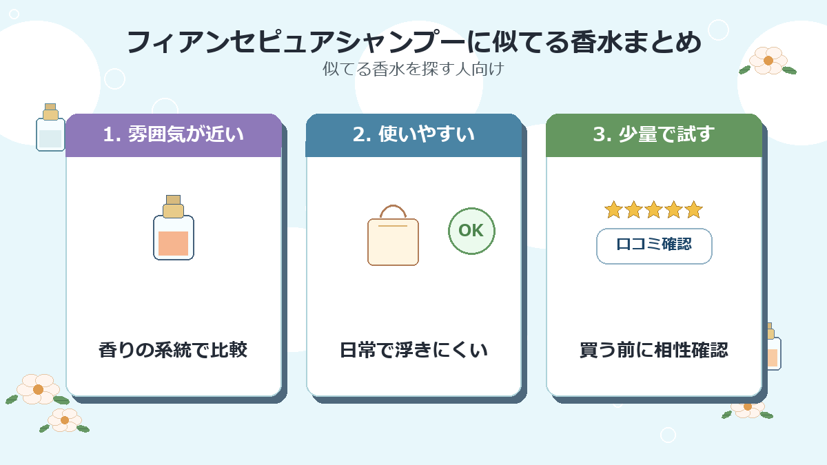 フィアンセピュアシャンプーに似てる香水まとめ