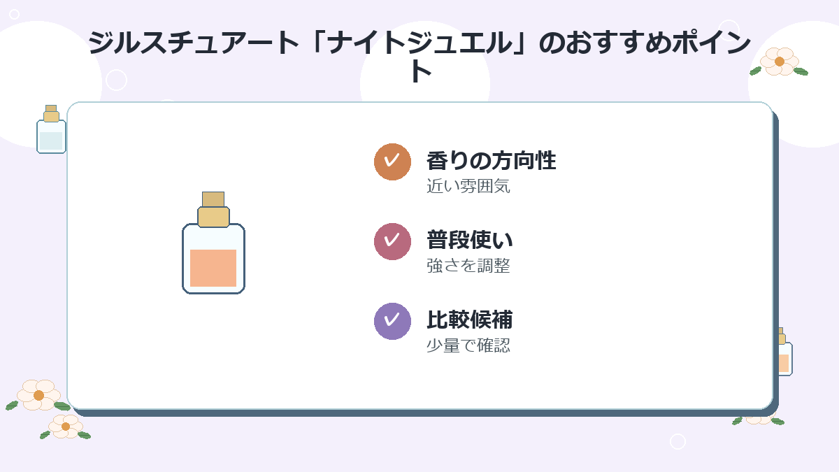 1位：ジルスチュアート「ナイトジュエル」
