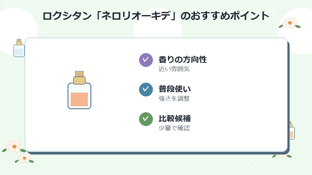 3位：ロクシタン「ネロリオーキデ」