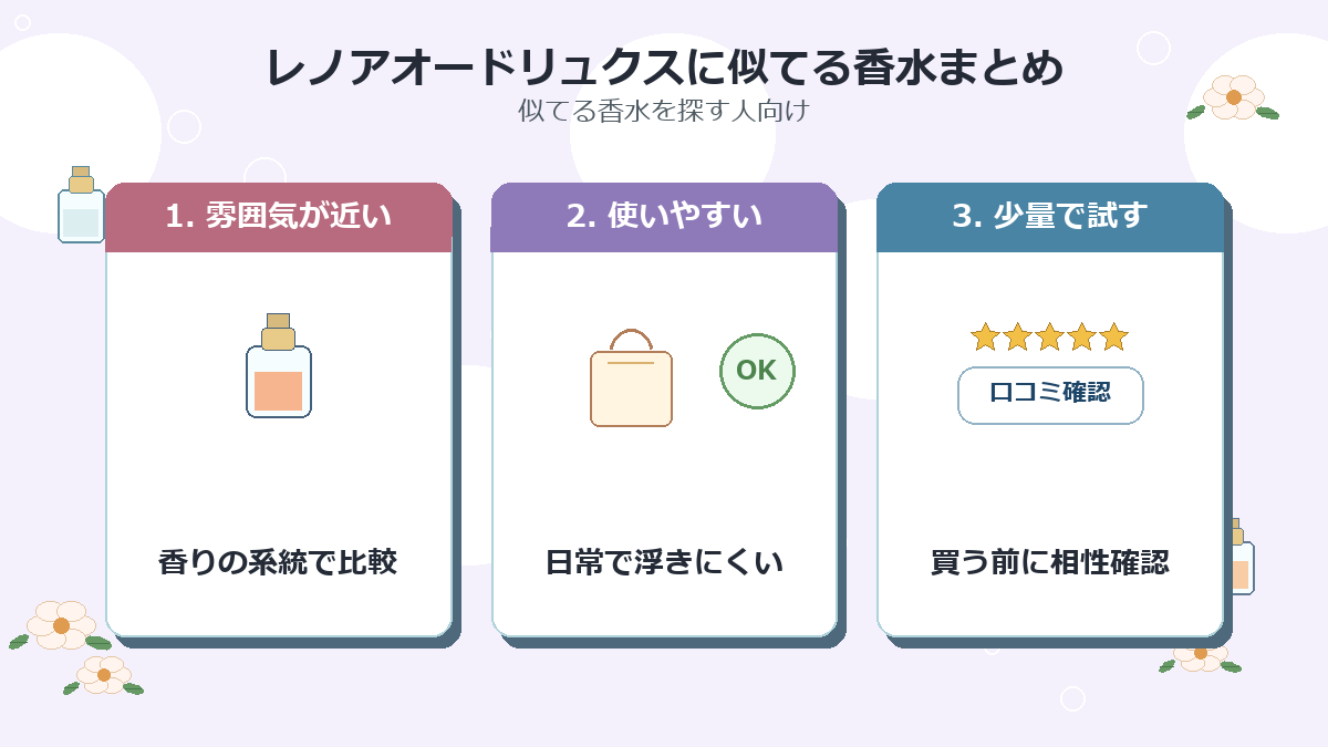 レノアオードリュクスに似てる香水まとめ