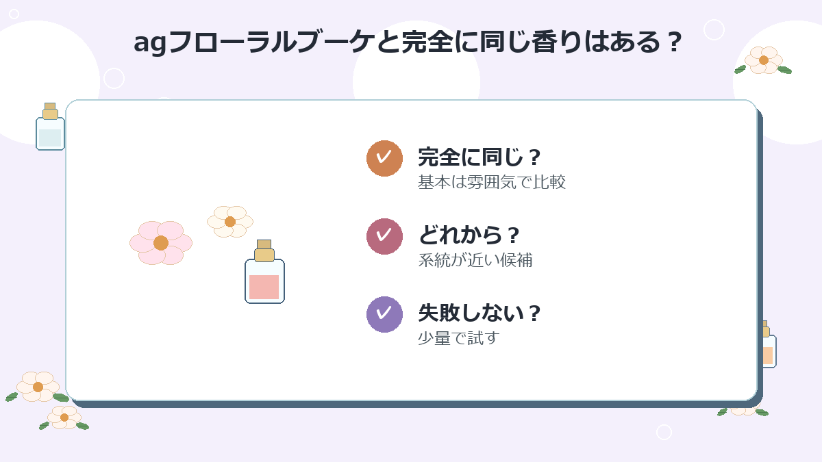 agフローラルブーケと完全に同じ香りはありますか？