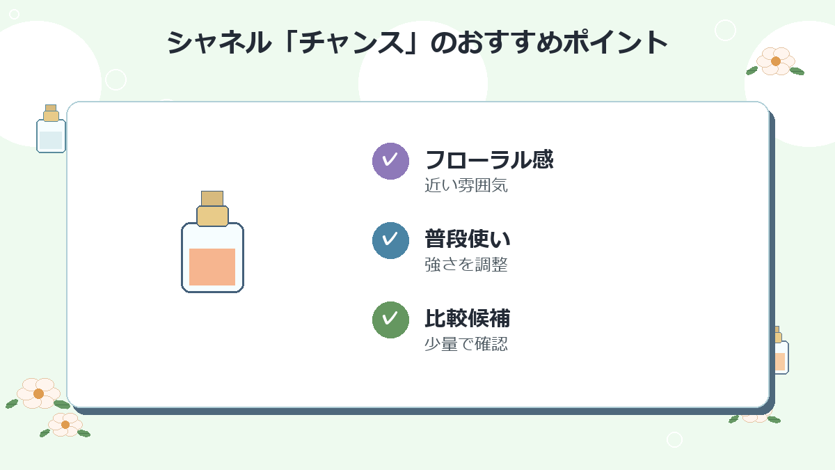4位：シャネル「チャンス」