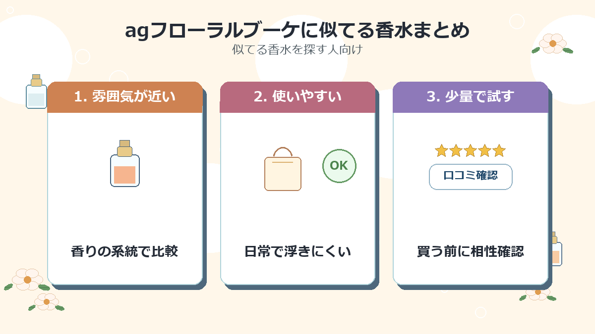 agフローラルブーケに似てる香水まとめ
