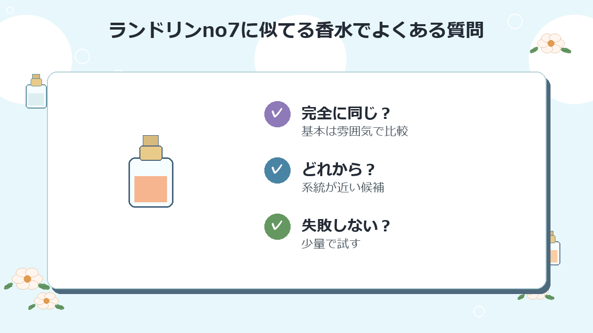 ランドリンno7に似てる香水でよくある質問