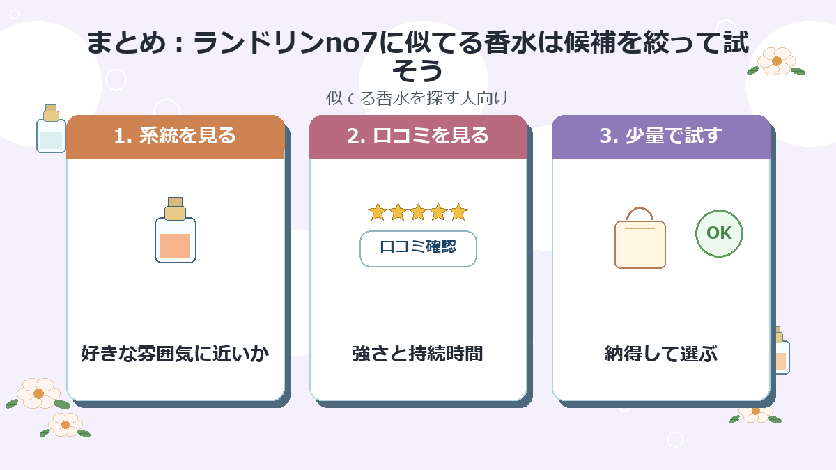まとめ：ランドリンno7に似てる香水は候補を絞って試そう
