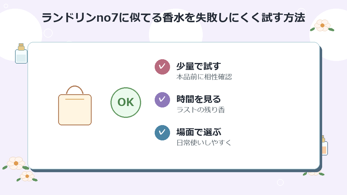 ランドリンno7に似てる香水を失敗しにくく試す方法