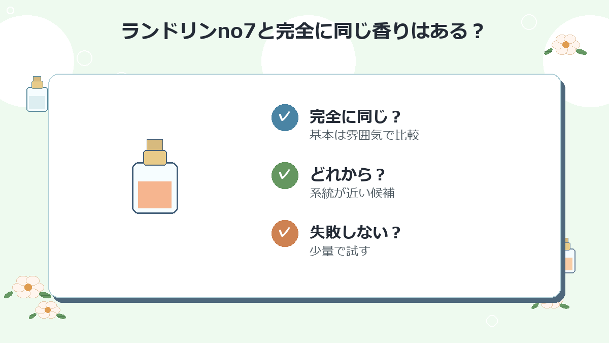 ランドリンno7と完全に同じ香りはありますか？
