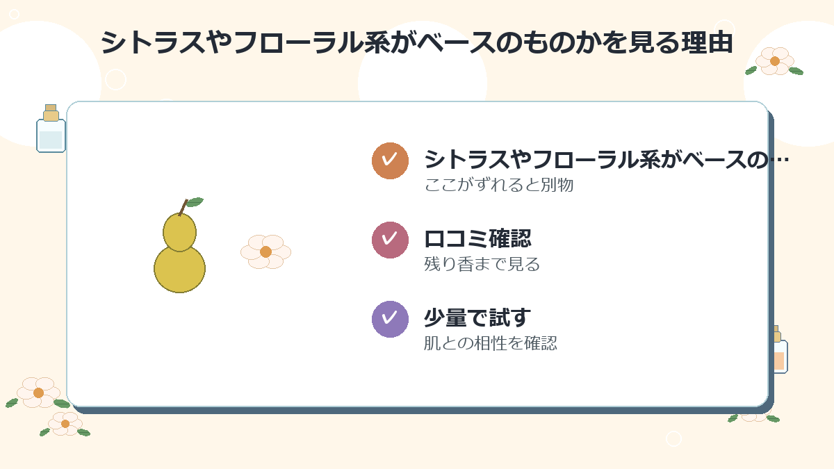 シトラスやフローラル系がベースのものか