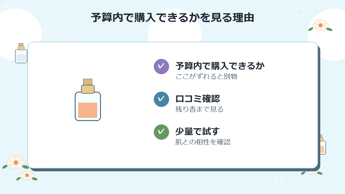 予算内で購入できるか